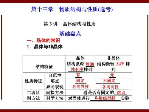 化学高考一轮复习课件：第13章 第3讲 晶体结构与性质