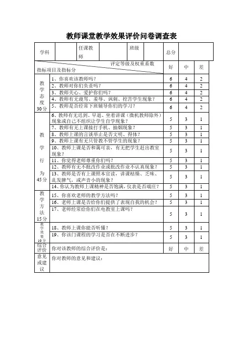 教师课堂教学效果评价问卷调查表