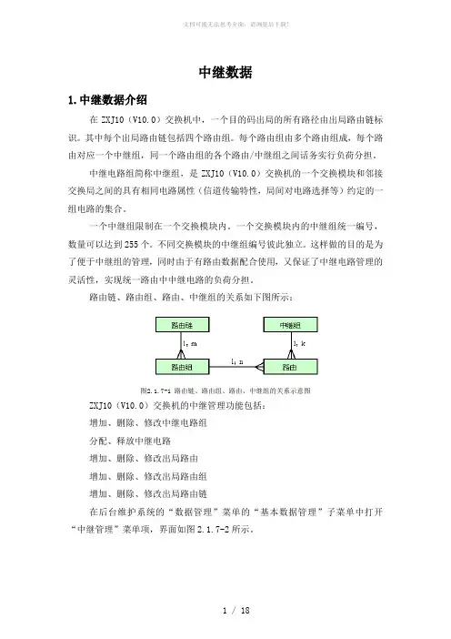 ZXJ10(V10)交换机开局篇-中继数据
