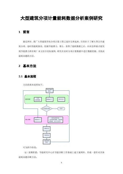 大型公建分项计量能耗数据分析研究