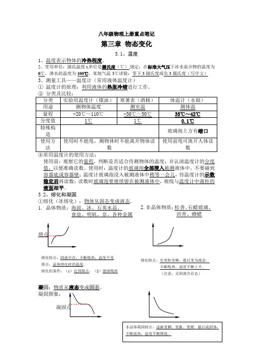 八年级物理第三章重点笔记