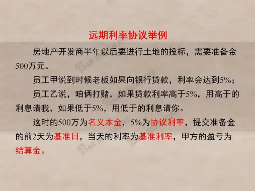 远期利率协议说明