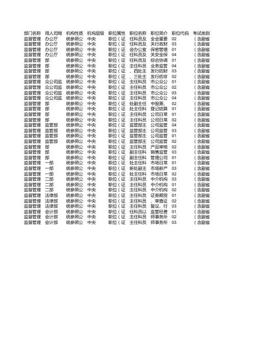 国务院系统参照公务员法管理事业单位
