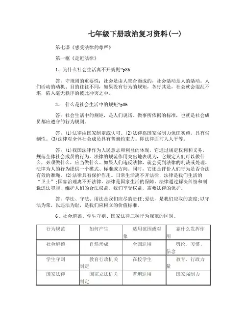 七年级下册政治复习资料