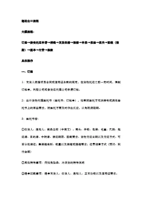 深圳海运出口流程图