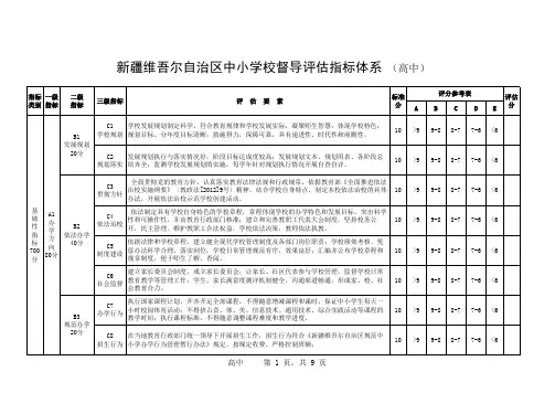 新疆中小学评估指标试行稿定稿(含小学、初中、高中)