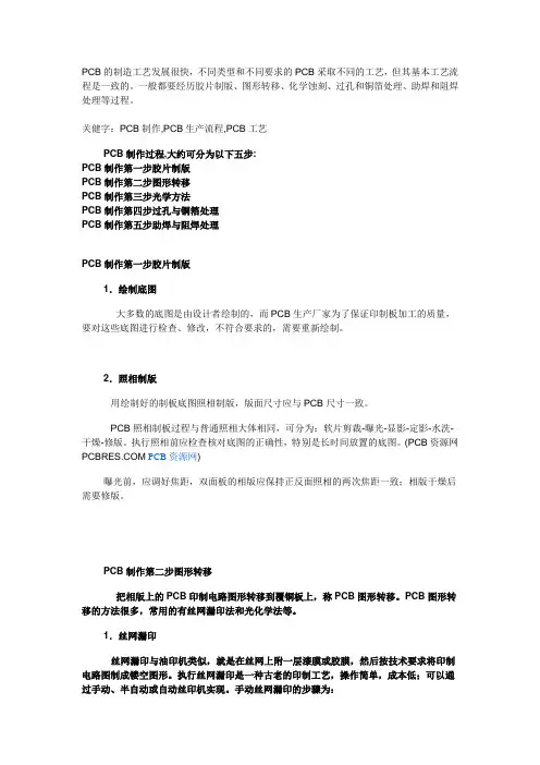 PCB电路板制作的基本过程