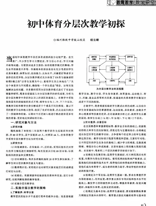 初中体育分层次教学初探