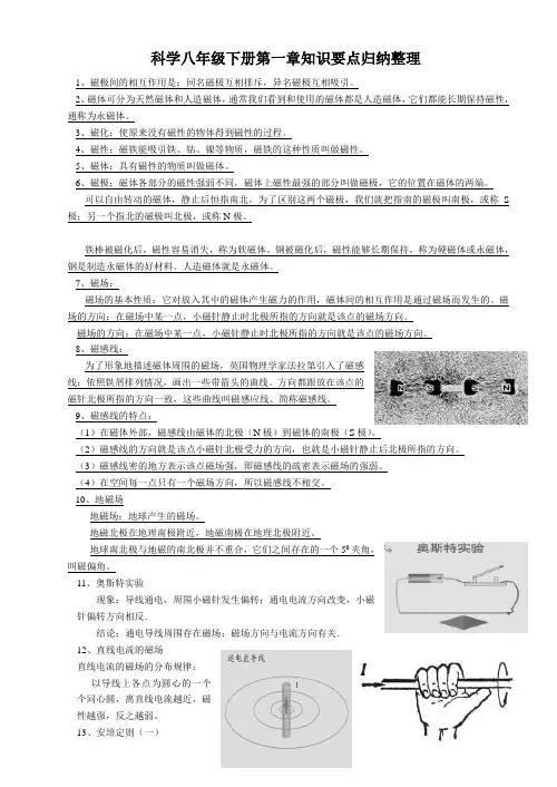 (完整版)浙教版科学八年级下册第一章知识点归纳