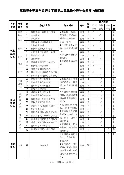 部编版小学五年级语文下册第二单元作业设计命题双向细目表
