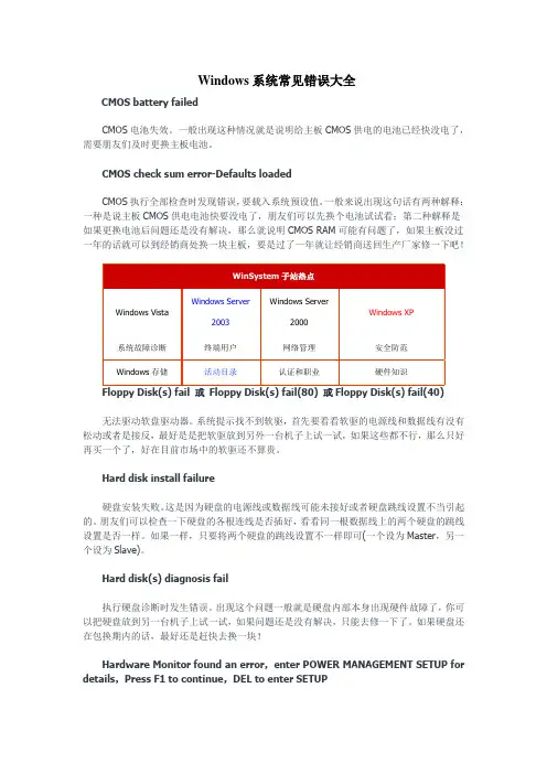 Windows系统常见错误大全