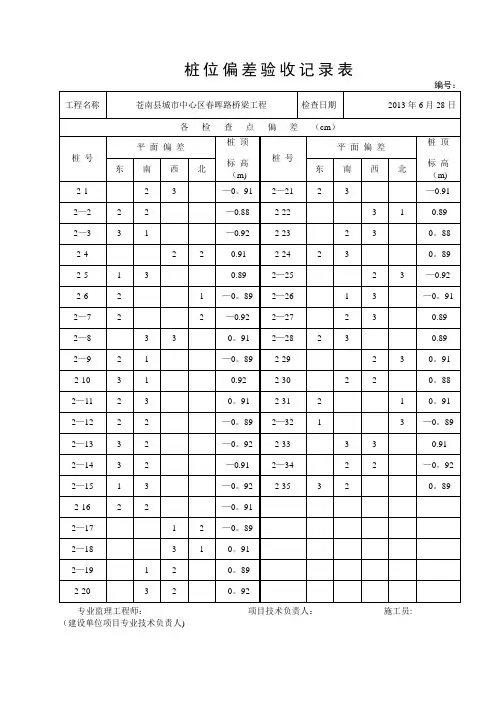 桩位偏差验收记录表【范本模板】