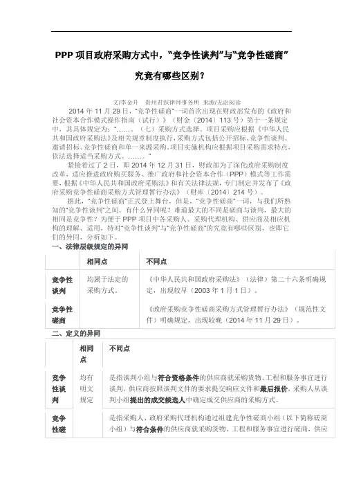 PPP项目政府采购方式中,“竞争性谈判”与“竞争性磋商”究竟有哪些区别？