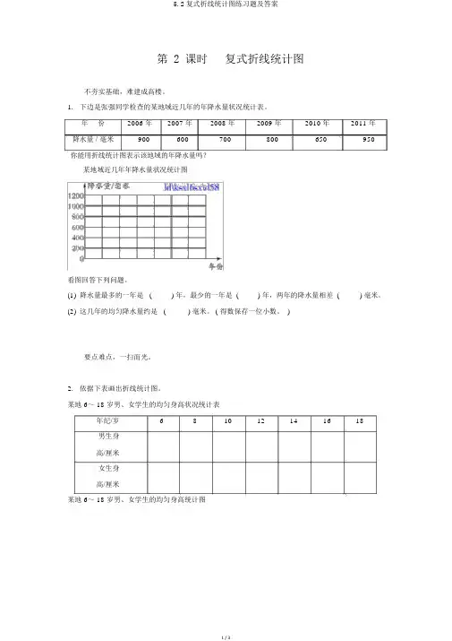 5.2复式折线统计图练习题及答案
