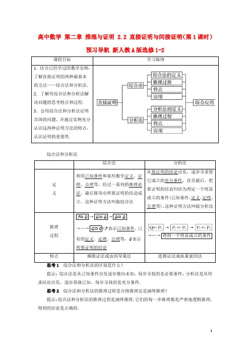 高中数学第二章推理与证明2.2直接证明与间接证明(第1课时)预习导航新人教A选修1-2创新