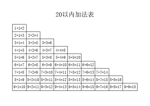 20以内加减法表 2
