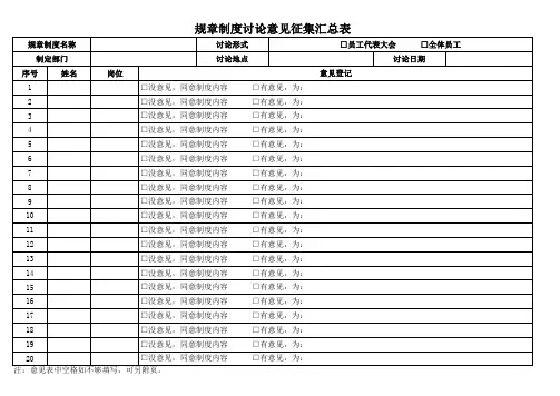 企业制度民主程序之规章制度讨论意见征集汇总表