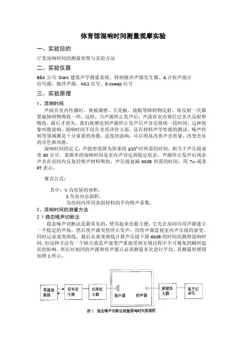 体育馆混响时间测量观摩实验