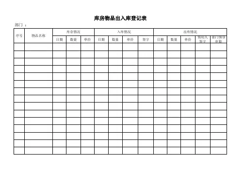 库房物品出入库登记表