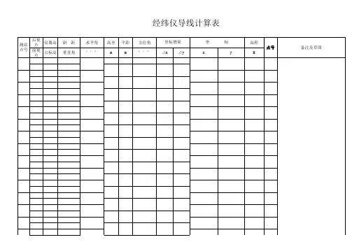 经纬仪导线计算表