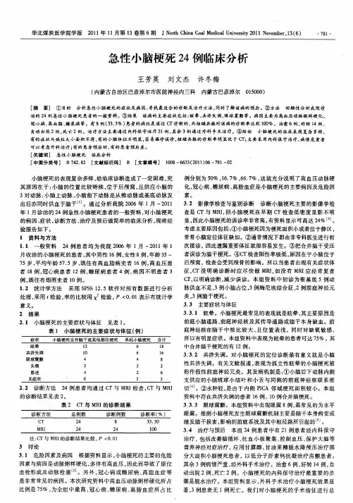 急性小脑梗死24例临床分析