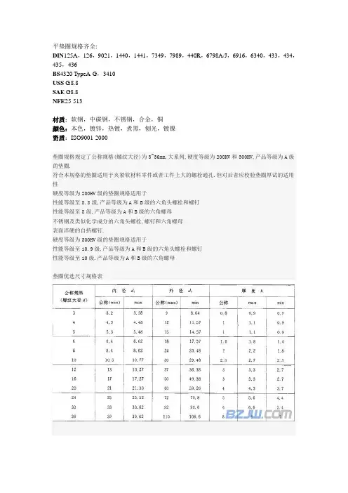 垫圈规格