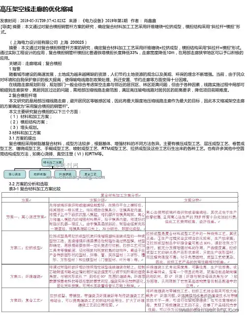 高压架空线走廊的优化缩减