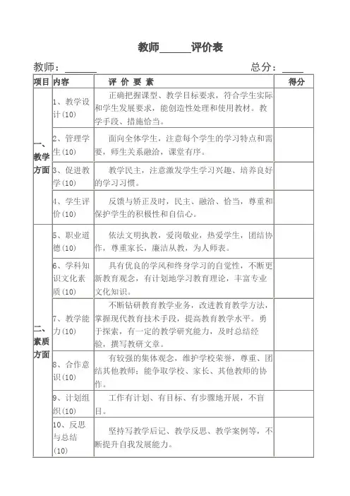 教师自我评价表