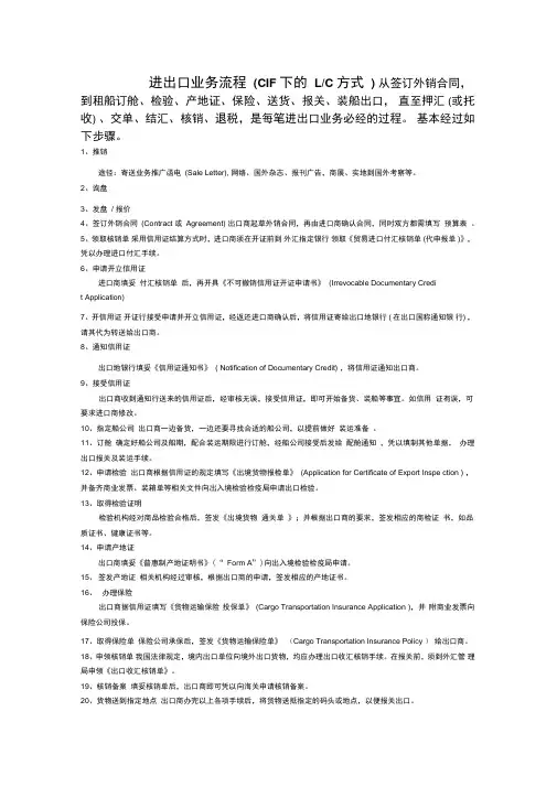 进出口业务流程 2