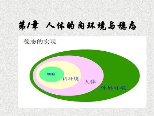综合复习细胞生活的环境