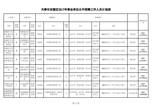 东丽事业单位职位表
