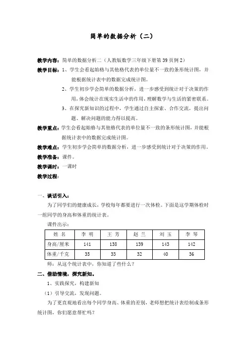 简单的数据分析(1)