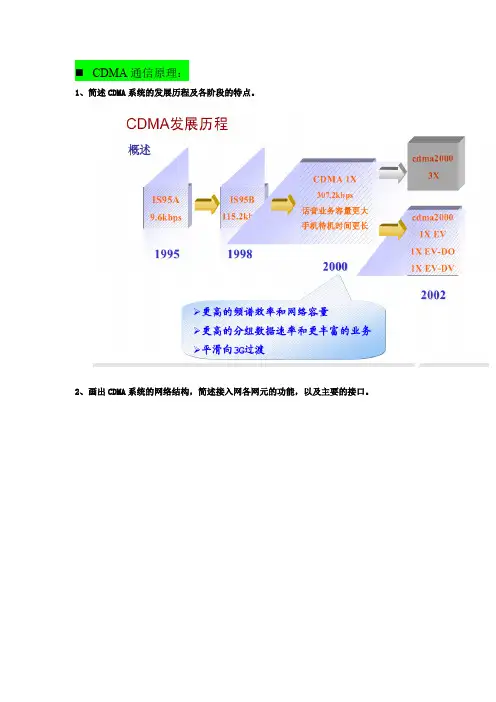 中国电信网规网优3级认证真题004-CDMA通信原理