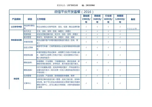 微信平台开发套餐价格表(2016最新)