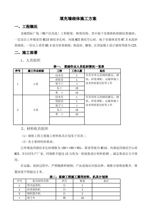填充墙砌体施工方案 3