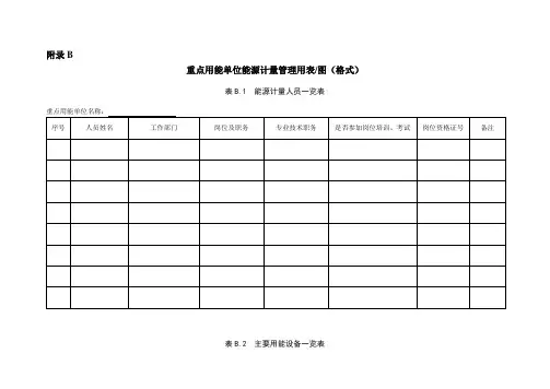 JJF13562012重点用能单位能源计量审查规范附录表图