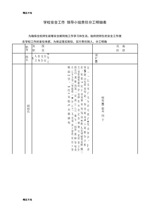 学校安全工作领导小组责任分工明细表讲课教案