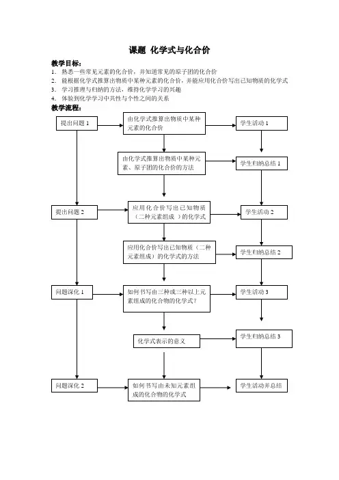 沪教版初三化学第二章化合价与化学式教案