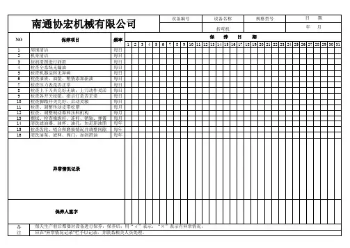 折弯机维护保养记录表