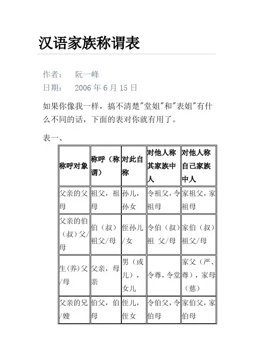 汉语家族称谓表