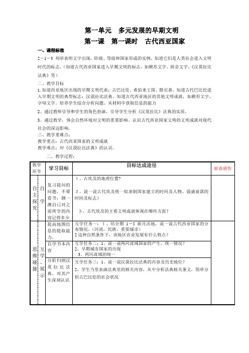 古代西亚国家