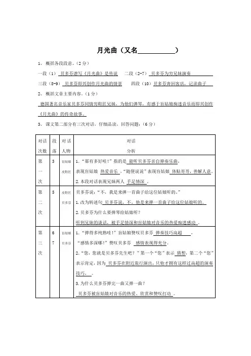 22 月光曲 阅读题