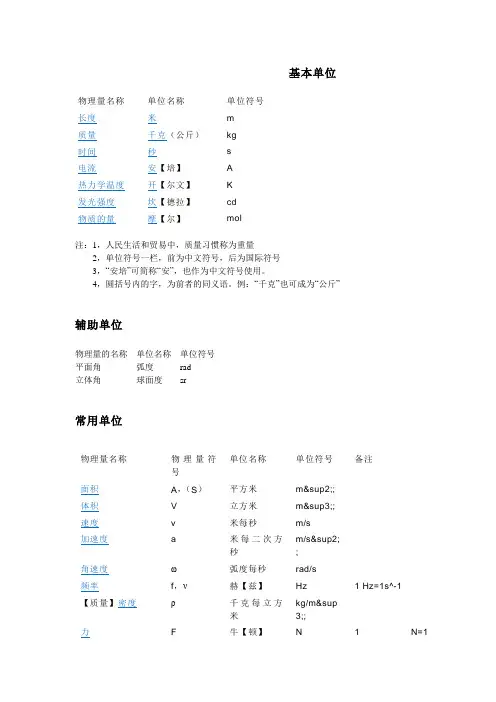 国际单位制
