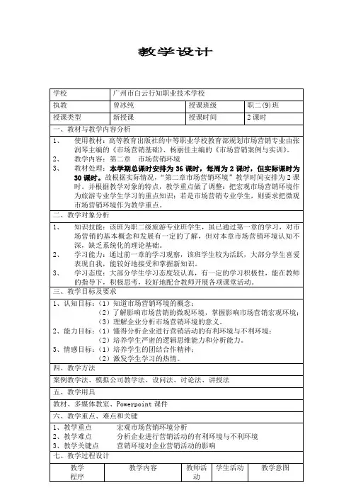 最新市场营销环境教学设计