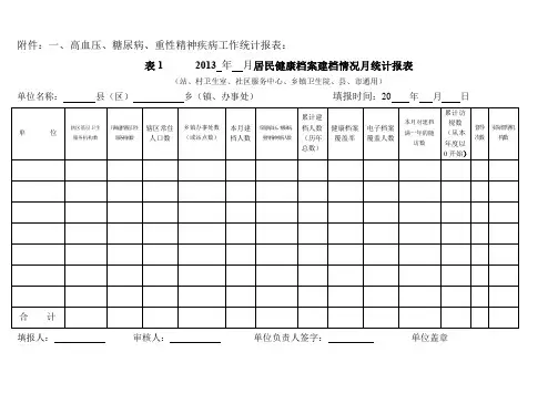 慢病报表模板表1-7