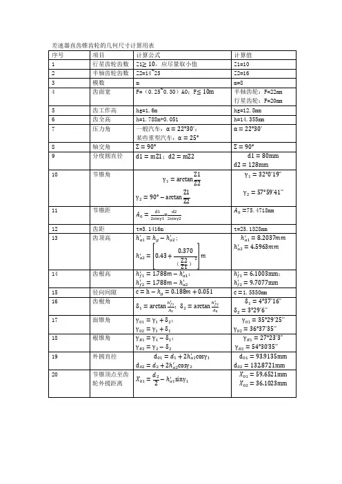 差速器直齿锥齿轮的几何尺寸计算用表(Word)