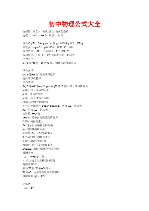 初中物理公式大全