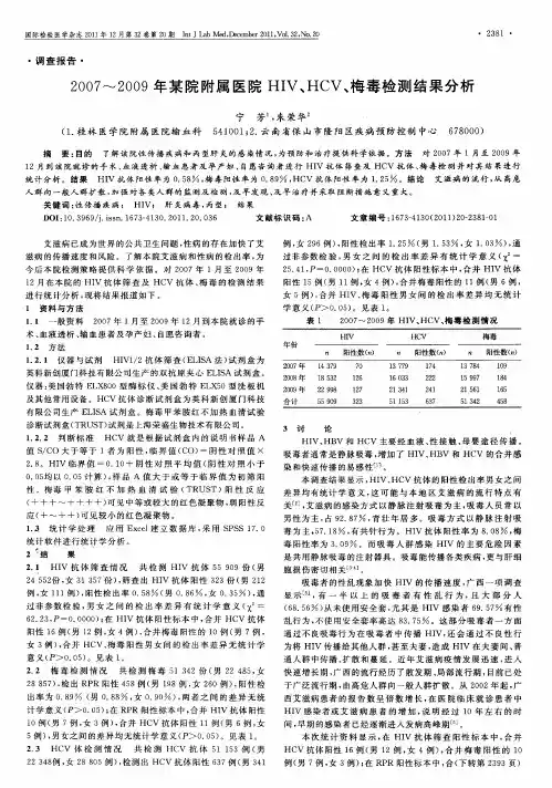 2007～2009年某院附属医院HIV、HCV、梅毒检测结果分析