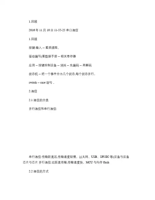 stm32-4   串口通信解析