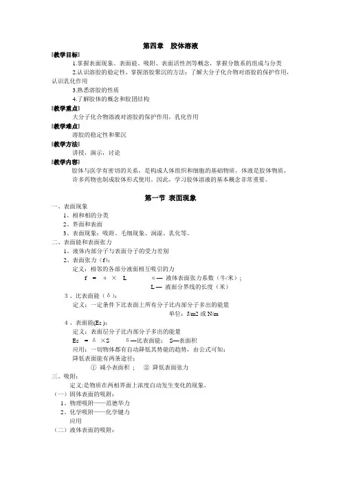 胶体溶液 2